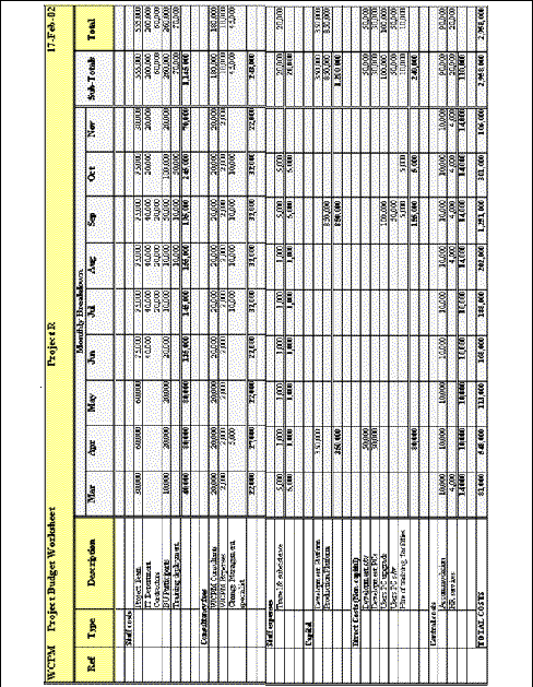 image of budget worksheet